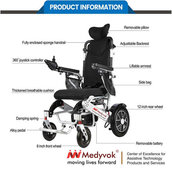 Medyvok Pro-Glide - Image 2