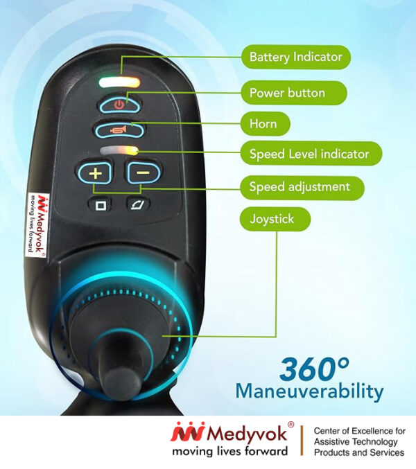 Medyvok Pro-Cruise - Image 7