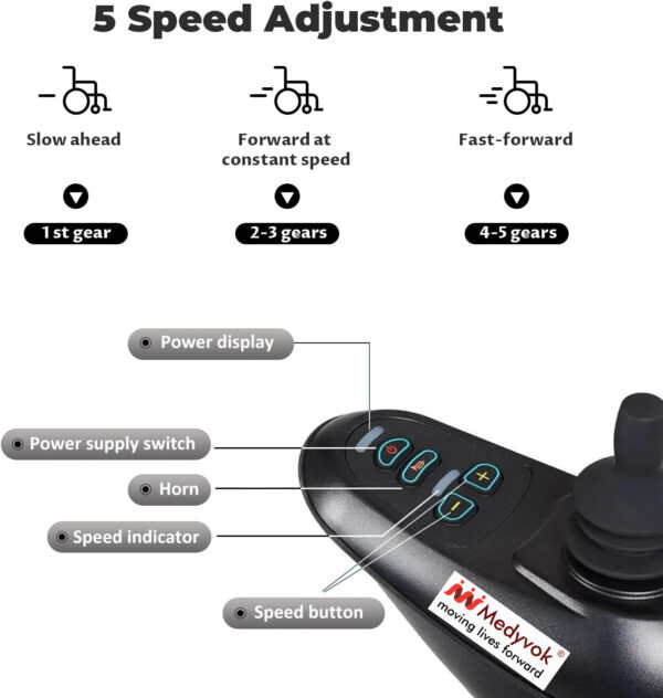 Medyvok Pro-Glide - Image 3