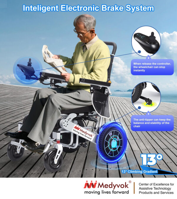 Medyvok Pro-Glide - Image 8