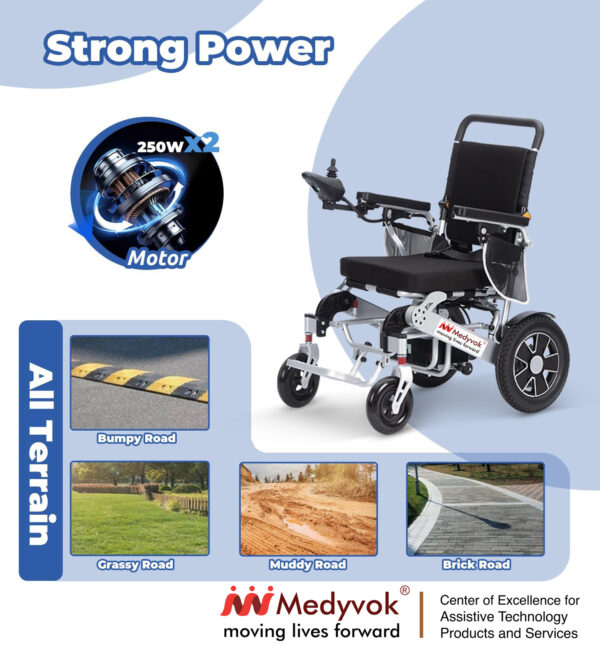 Medyvok Pro-Glide - Image 11