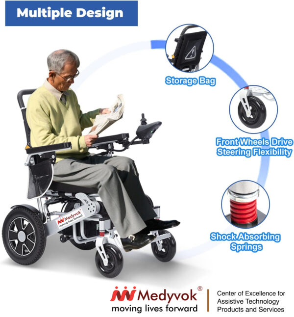 Medyvok Pro-Glide - Image 9
