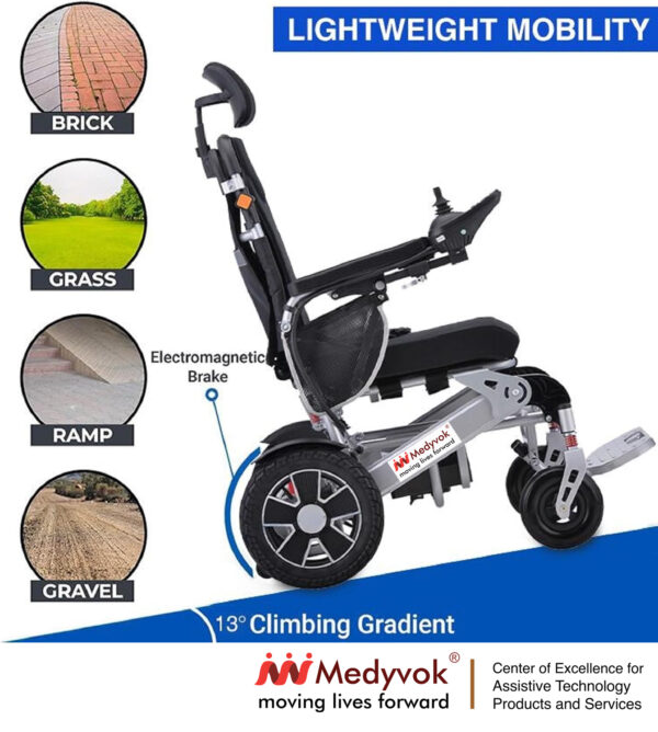 Medyvok Pro-Glide - Image 16