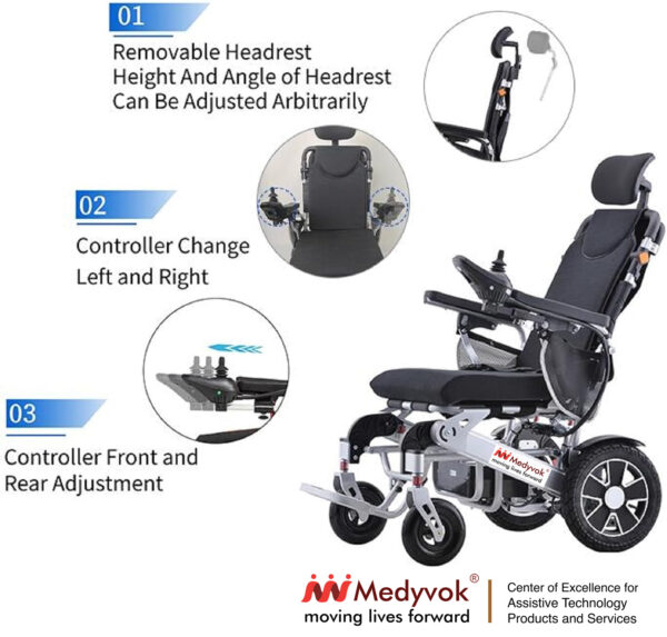 Medyvok Pro-Glide - Image 5