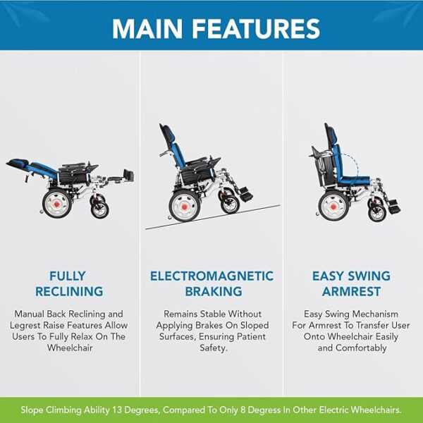 Medyvok Pro-Cruise - Image 4