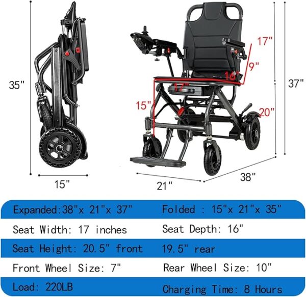 Medyvok Urban-Glide - Image 22