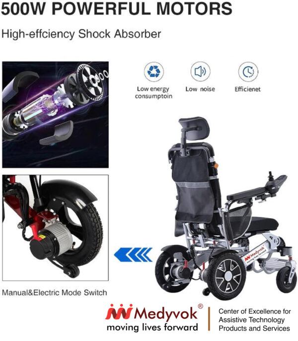 Medyvok Pro-Glide - Image 17