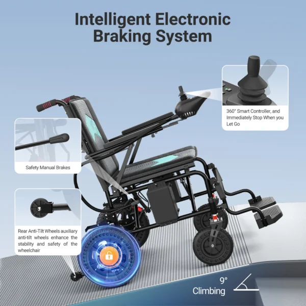 Medyvok Glide - Image 4